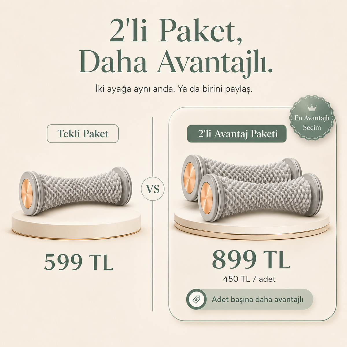 Adımora® Ayak Masaj Rulosu